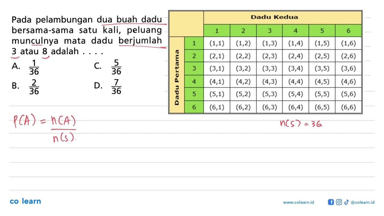 Pada pelambungan dua buah dadu bersama-sama satu kali,