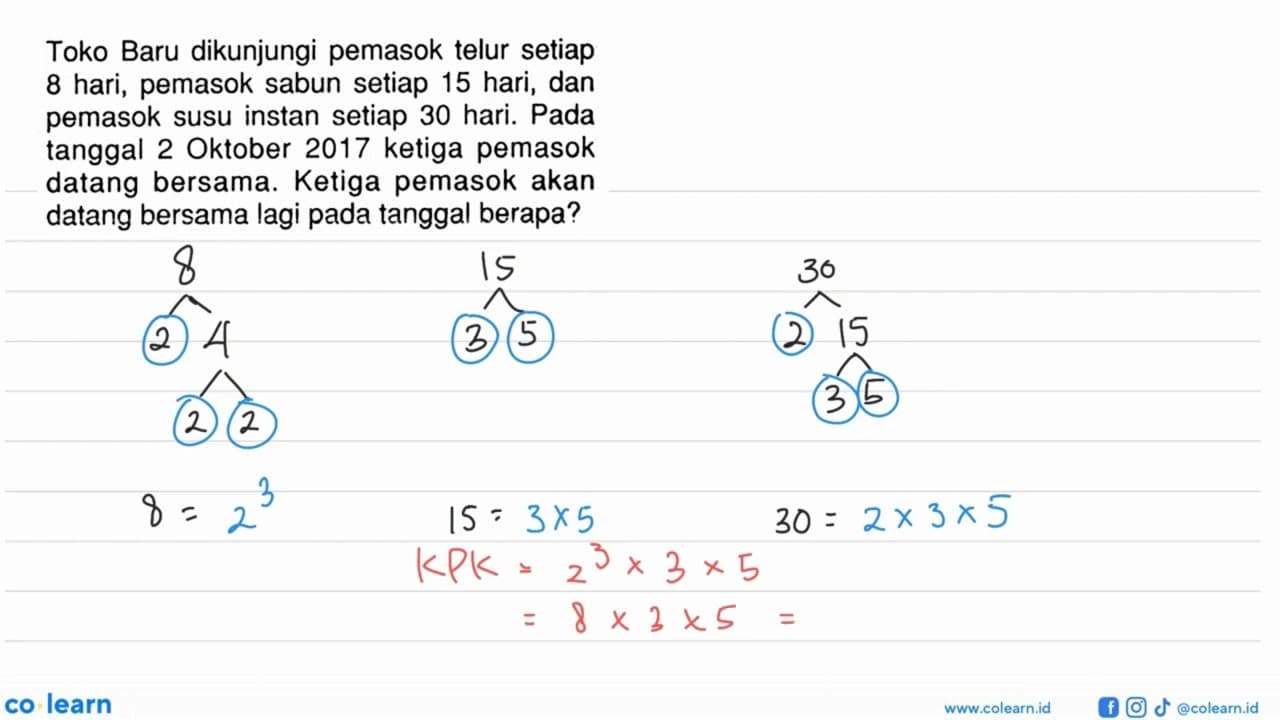 Toko Baru dikunjungi pemasok telur setiap 8 hari, pemasok