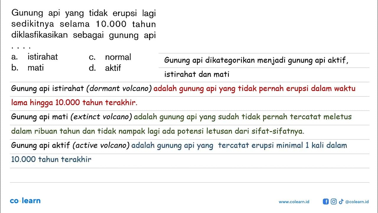 Gunung api yang tidak erupsi lagi sedikitnya selama 10.000