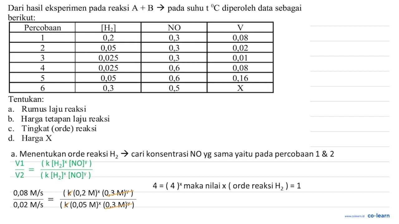 Dari hasil eksperimen pada reaksi A+B -> pada suhu t^(0) C