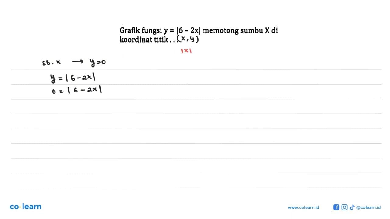 Graflk fungsi y = |6 -2x| memotong sumbu X di koordinat