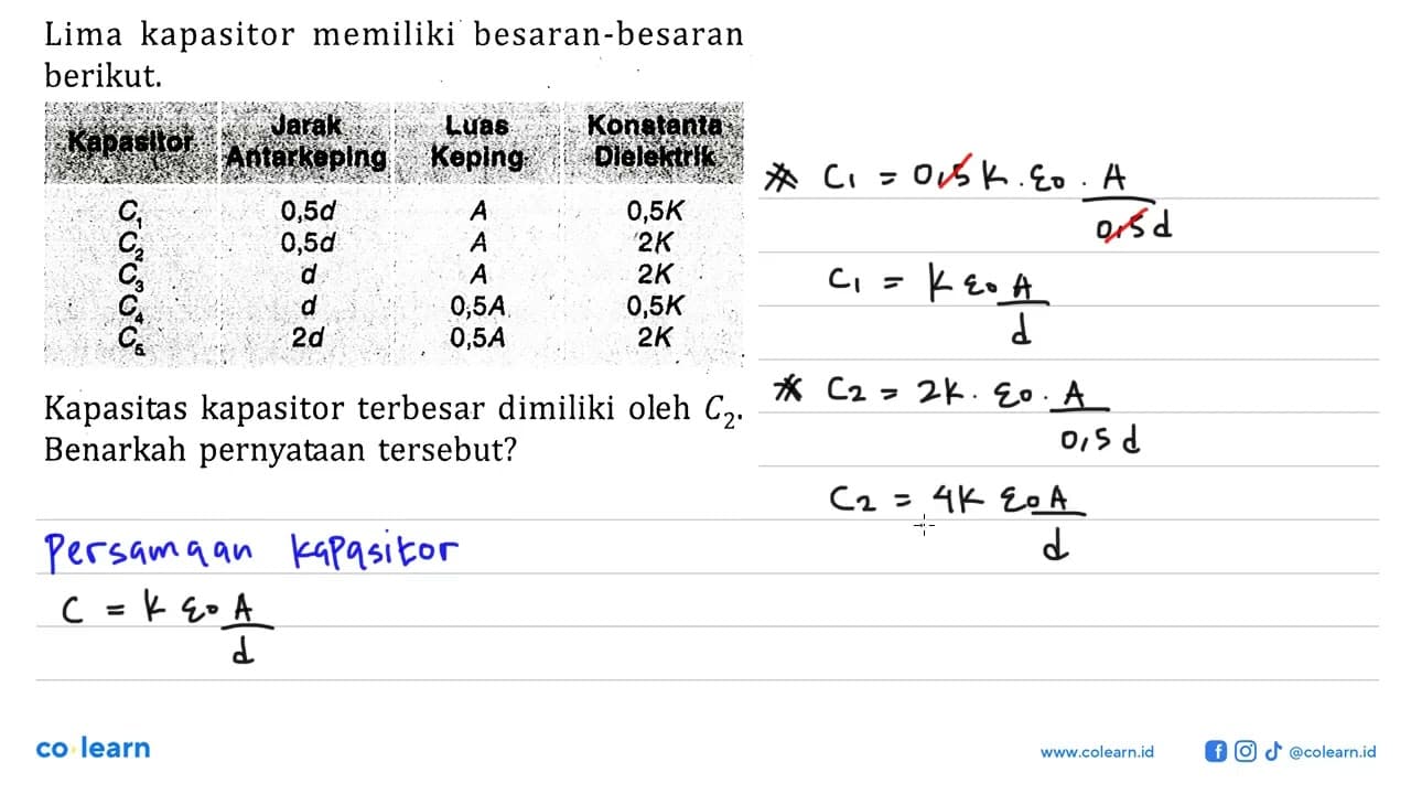 Lima kapasitor memiliki besaran-besaran berikut. Jarak Luas