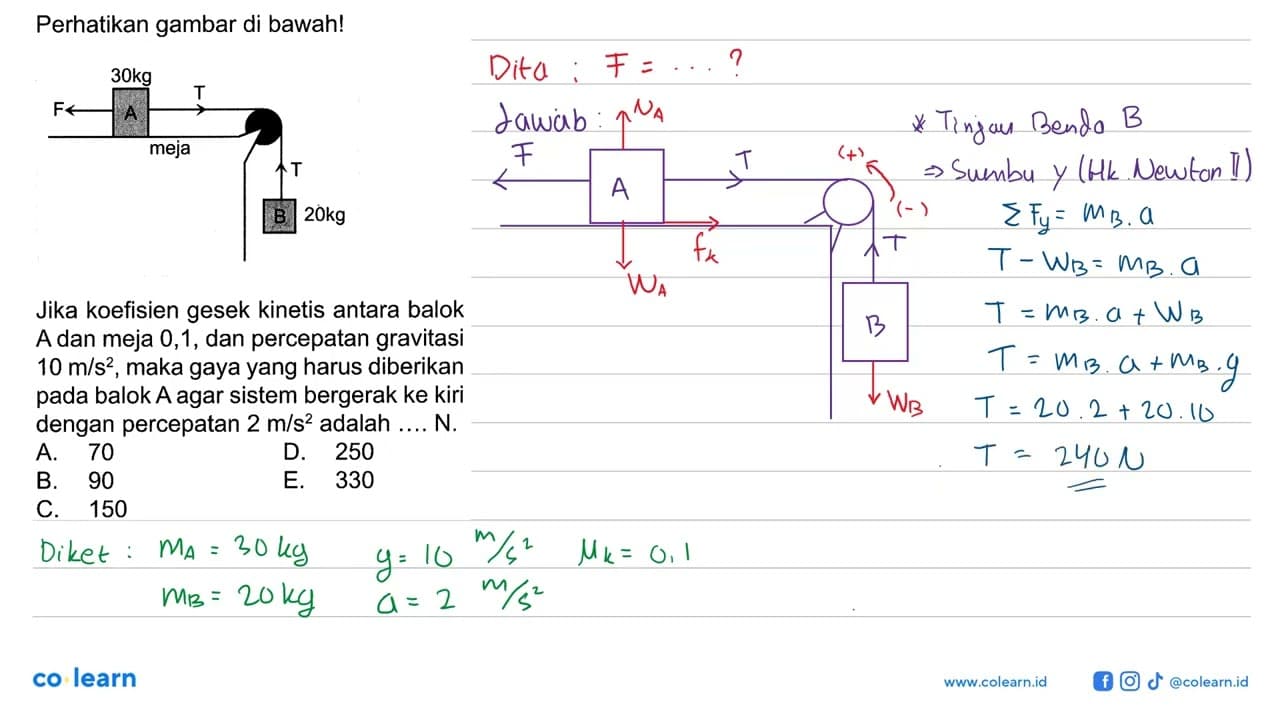 Perhatikan gambar di bawah! F 30 kg A T T B 20 kgJika