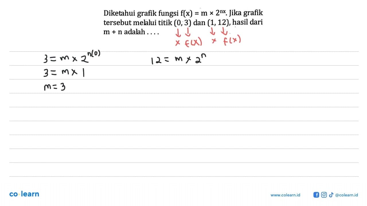 Diketahui grafik fungsi f(x)=mx2^(nx). Jika grafik tersebut