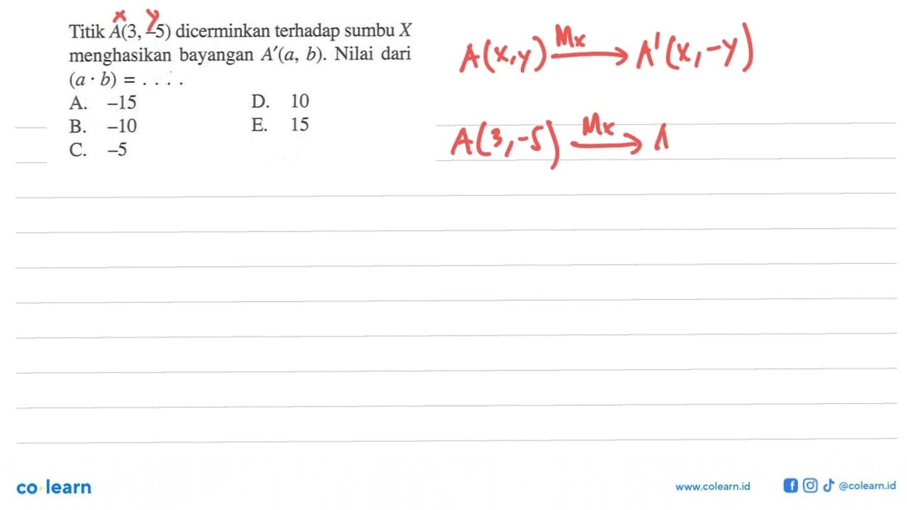 Titik A(3,-5) dicerminkan terhadap sumbu X menghasikan