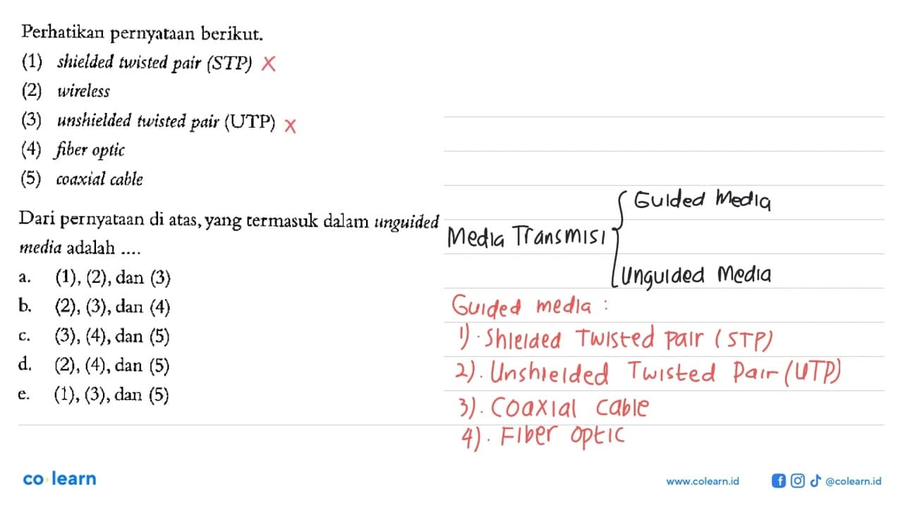 Perhatikan pernyataan berikut. (1) shielded twisted pair