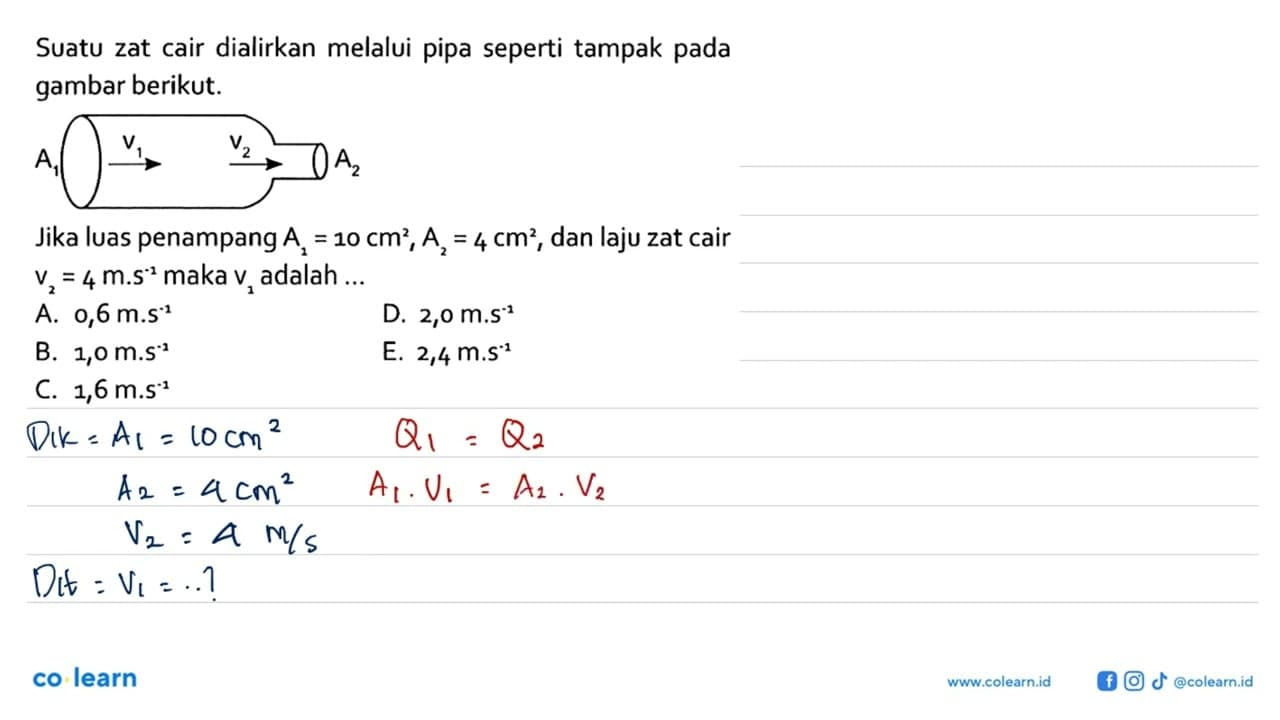 Suatu zat cair dialirkan melalui pipa seperti tampak pada