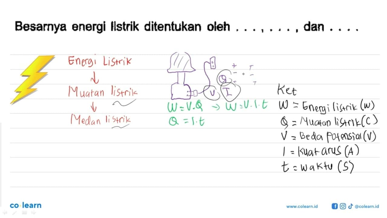 Besarnya energi Ilstrik ditentukan oleh ..., ..., dan ....