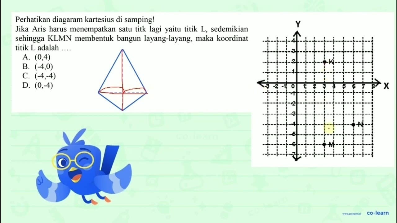 Perhatikan diagaram kartesius di samping! Jika Aris harus