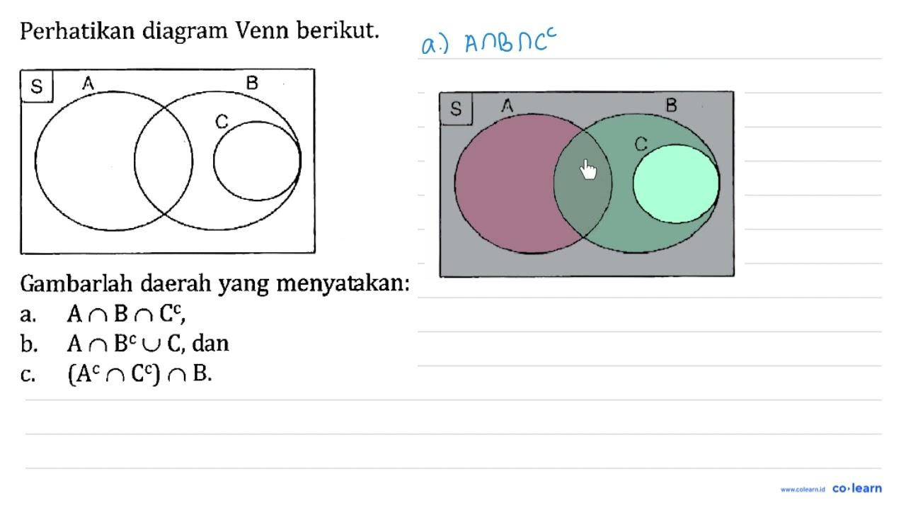 Perhatikan diagram Venn berikut. S B Gambarlah daerah yang