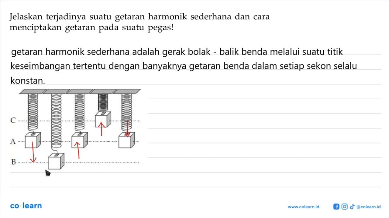 Jelaskan terjadinya suatu getaran harmonik sederhana dan