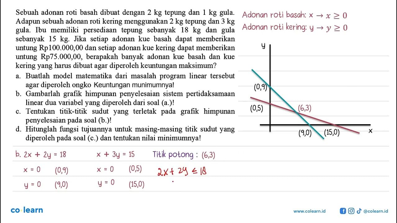 Sebuah adonan roti basah dibuat dengan 2 kg tepung dan 1 kg