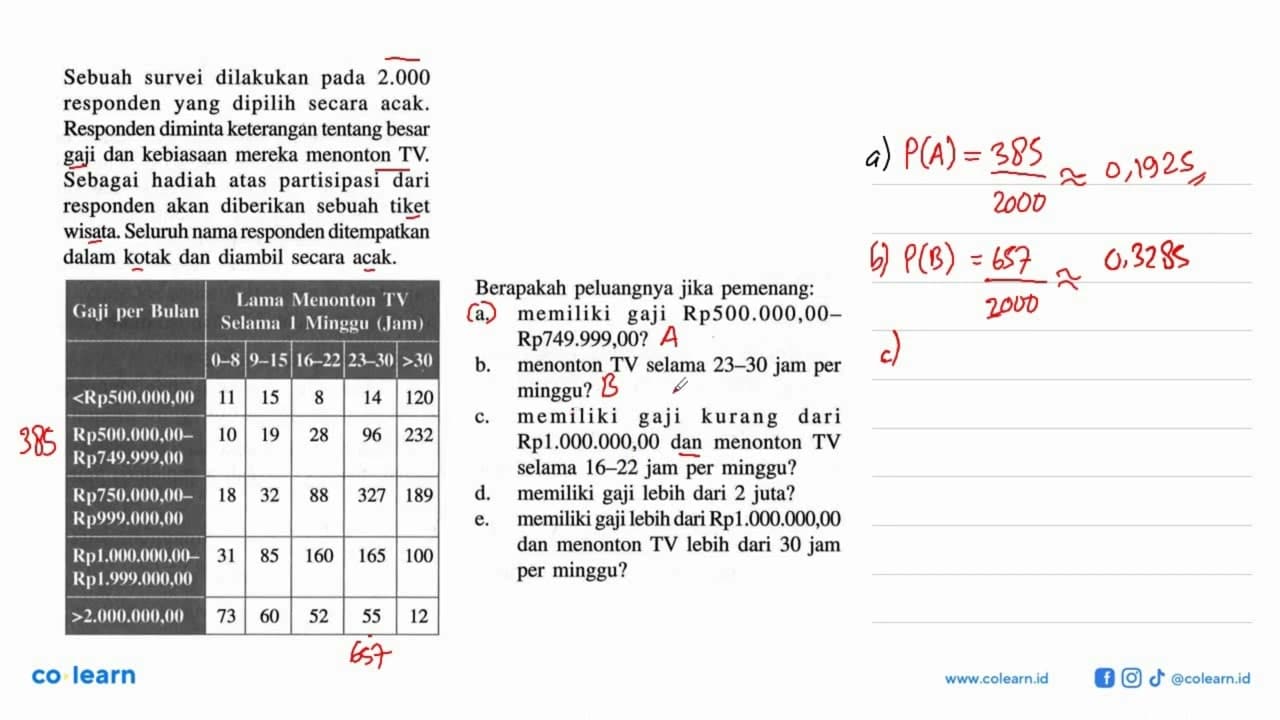 Sebuah survei dilakukan pada 2.000 responden yang dipilih