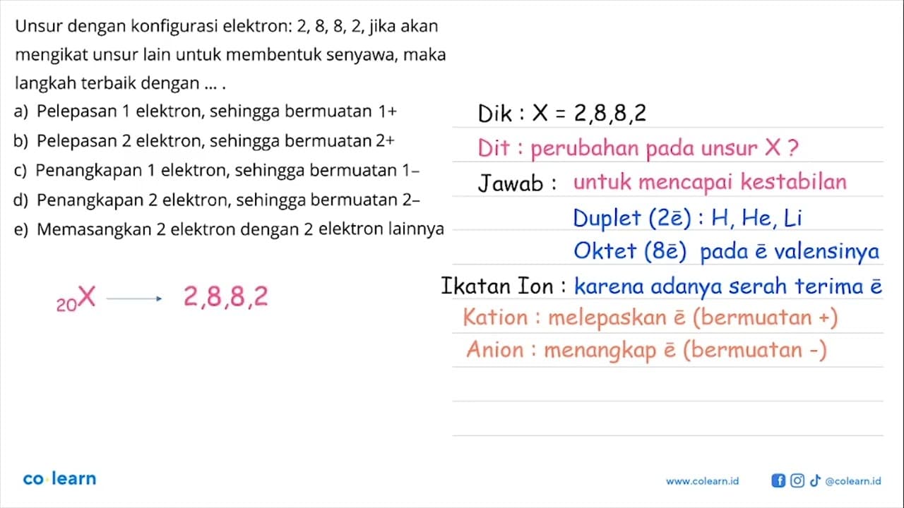 Unsur dengan konfigurasi elektron: 2, 8, 8, 2, jika akan