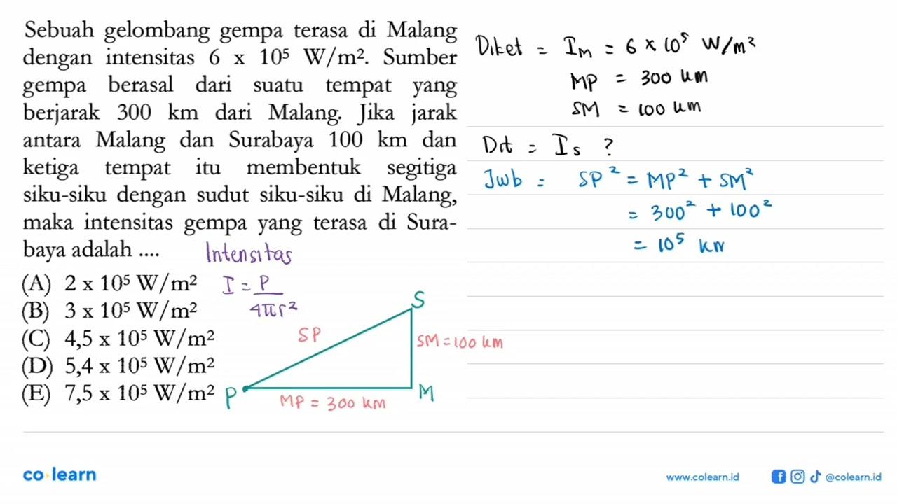 Sebuah gelombang gempa terasa di Malang dengan intensitas 6