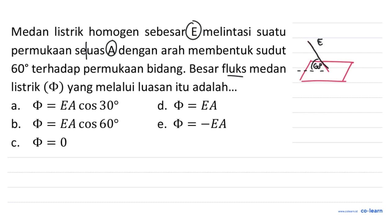 Medan listrik homogen sebesar E melintasi suatu permukaan