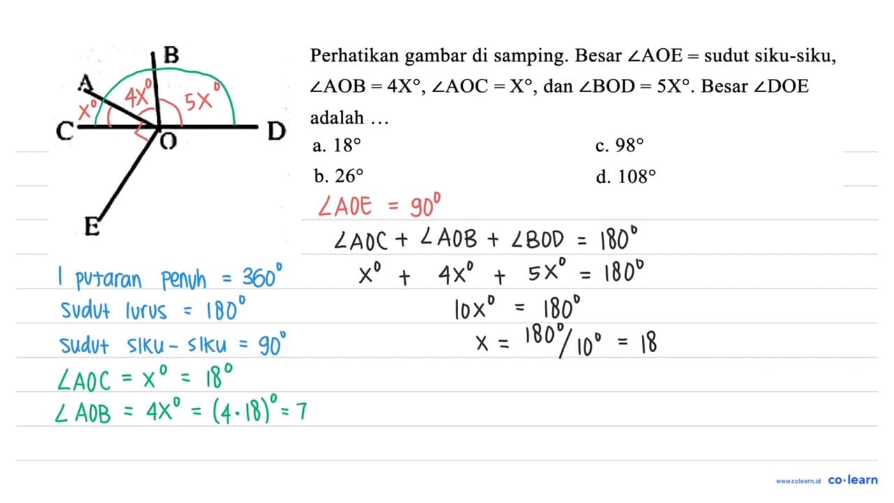 B A C O D E perhatikan gambar di samping. Besar sudut AOE -