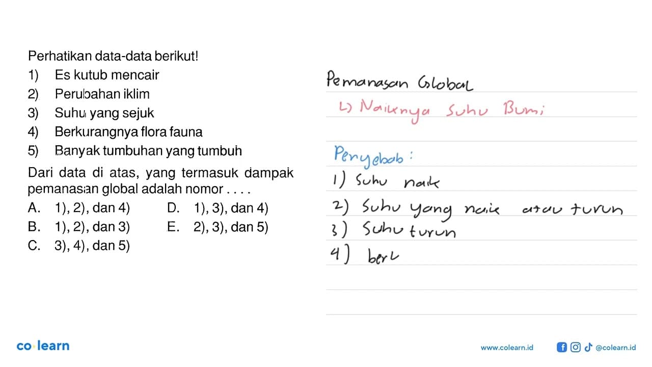 Perhatikan data-data berikut! 1) Es kutub mencair 2)