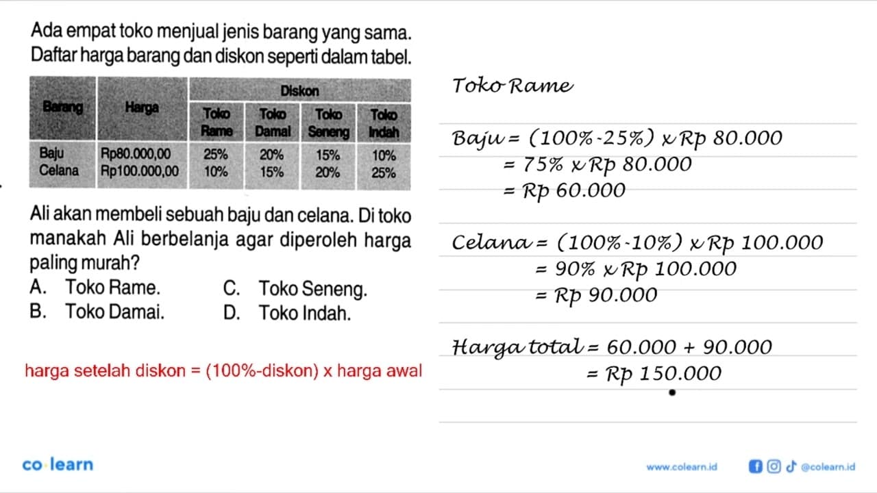 Ada empat toko menjual jenis barang yang sama. Daftar harga