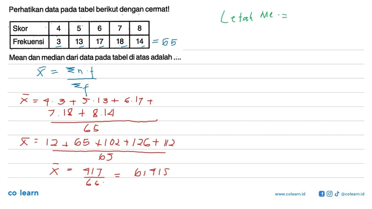 Perhatikan data pada tabel berikut dengan cermat! Skor 4 5