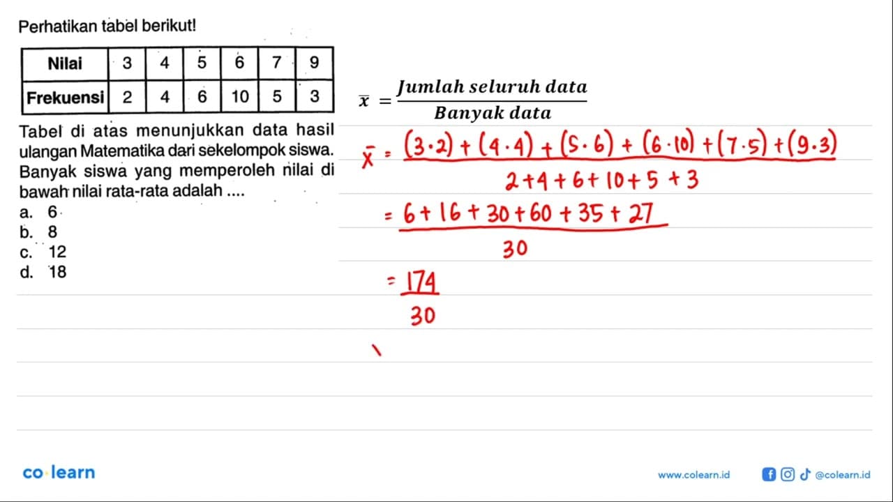 Perhatikan tabel berikut! Nilai 3 4 5 6 7 9 Frekuensi 2 4 6