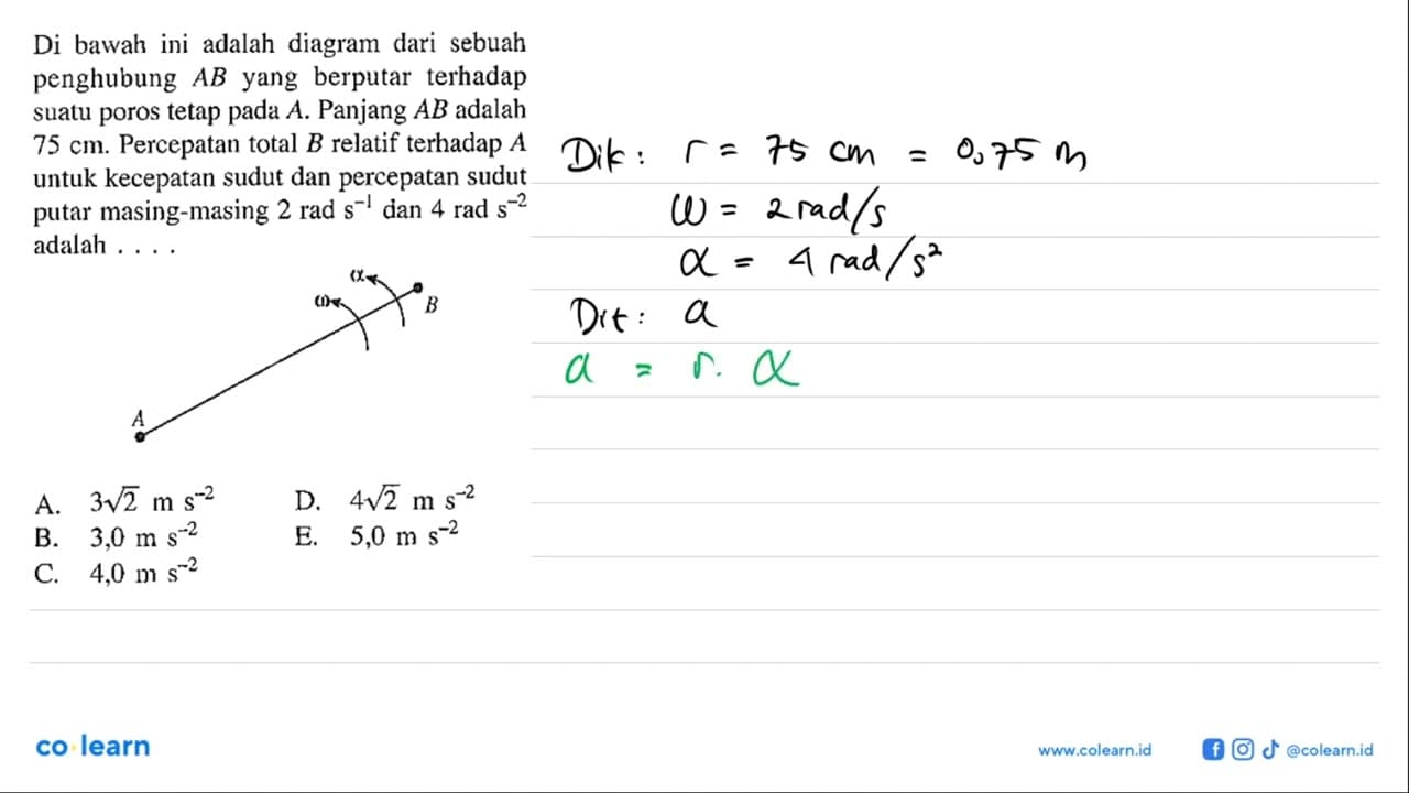 Di bawah ini adalah diagram dari sebuah penghubung AB yang