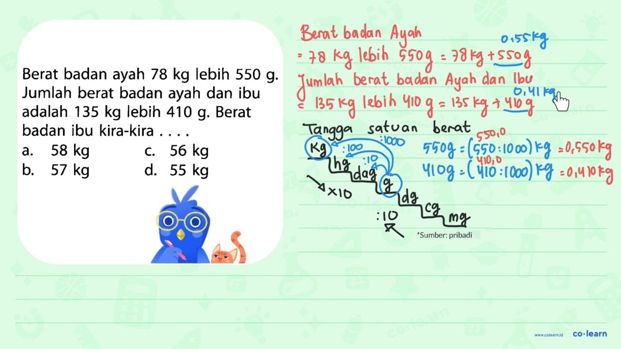 Berat badan ayah 78 kg lebih 550 g. Jumlah berat badan ayah