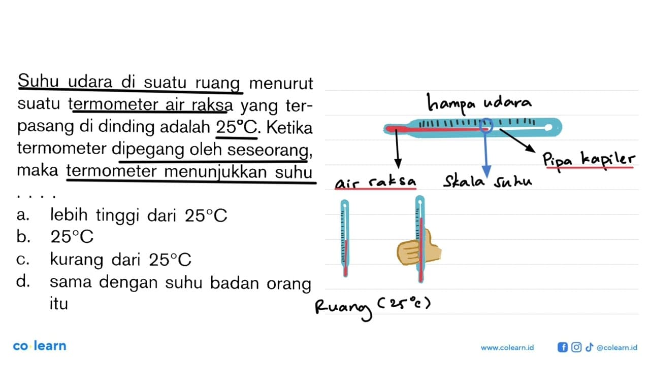 Suhu udara di suatu ruang menurut suatu termometer air