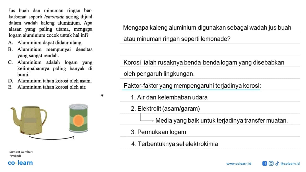 Jus buah dan minuman ringan berkarbonat seperti lemonade