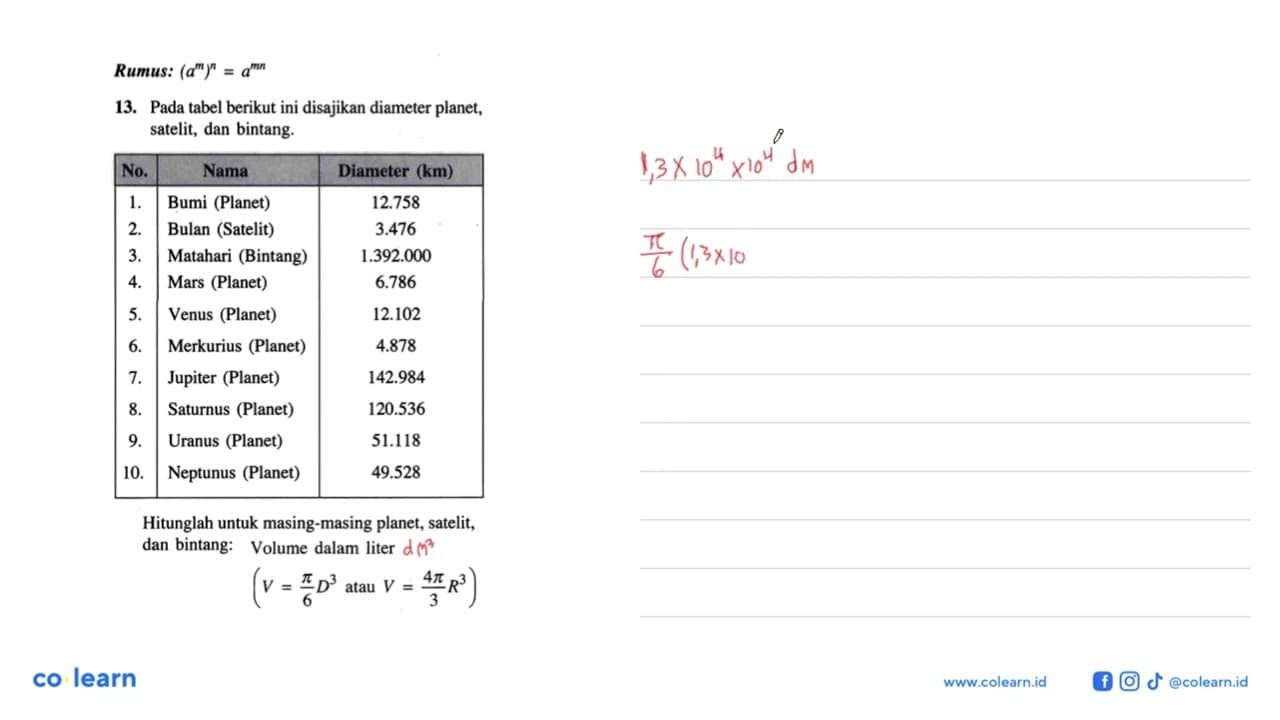 Rumus: (a^m)^n = a^mn 13. Pada tabel berikut ini disajikan