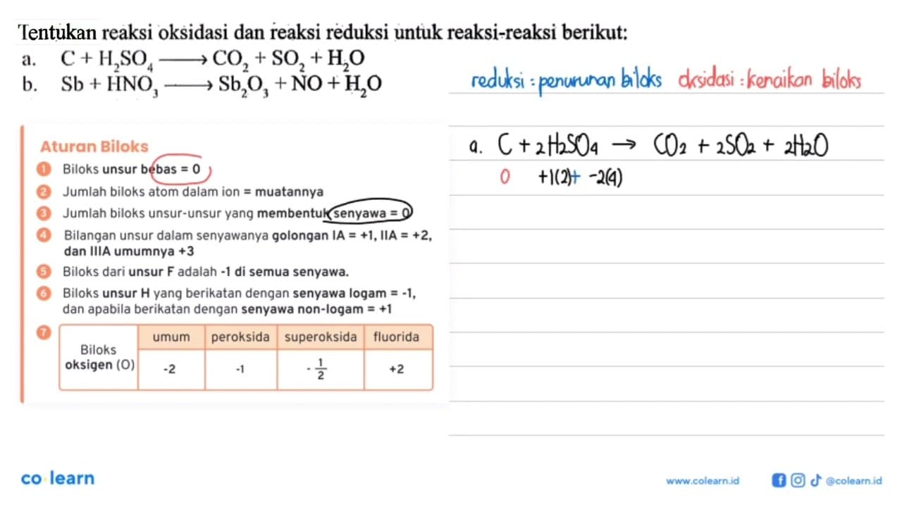 Tuliskan reaksi oksidasi dan reaksi reduksi untuk