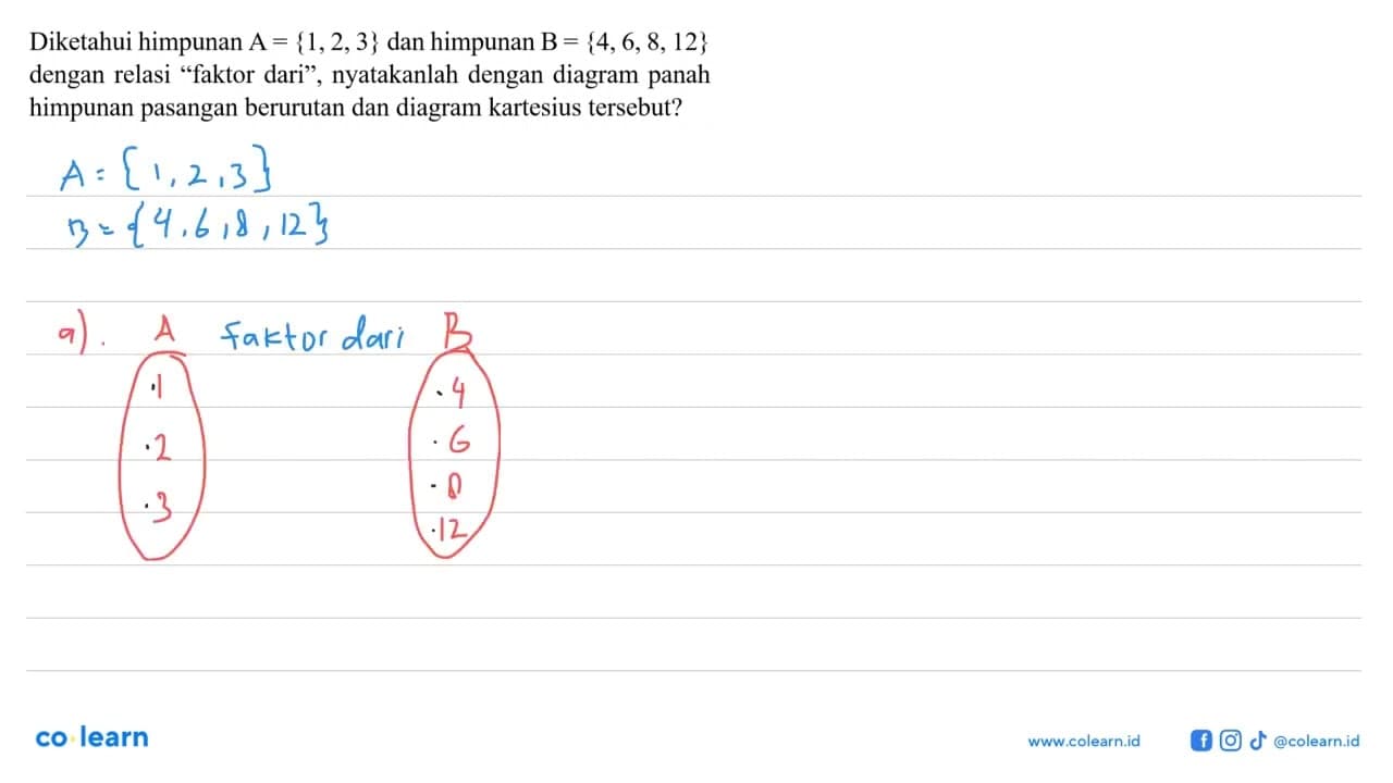 Diketahui himpunan A = {1,2, 3} dan himpunan B = {4, 6, 8,