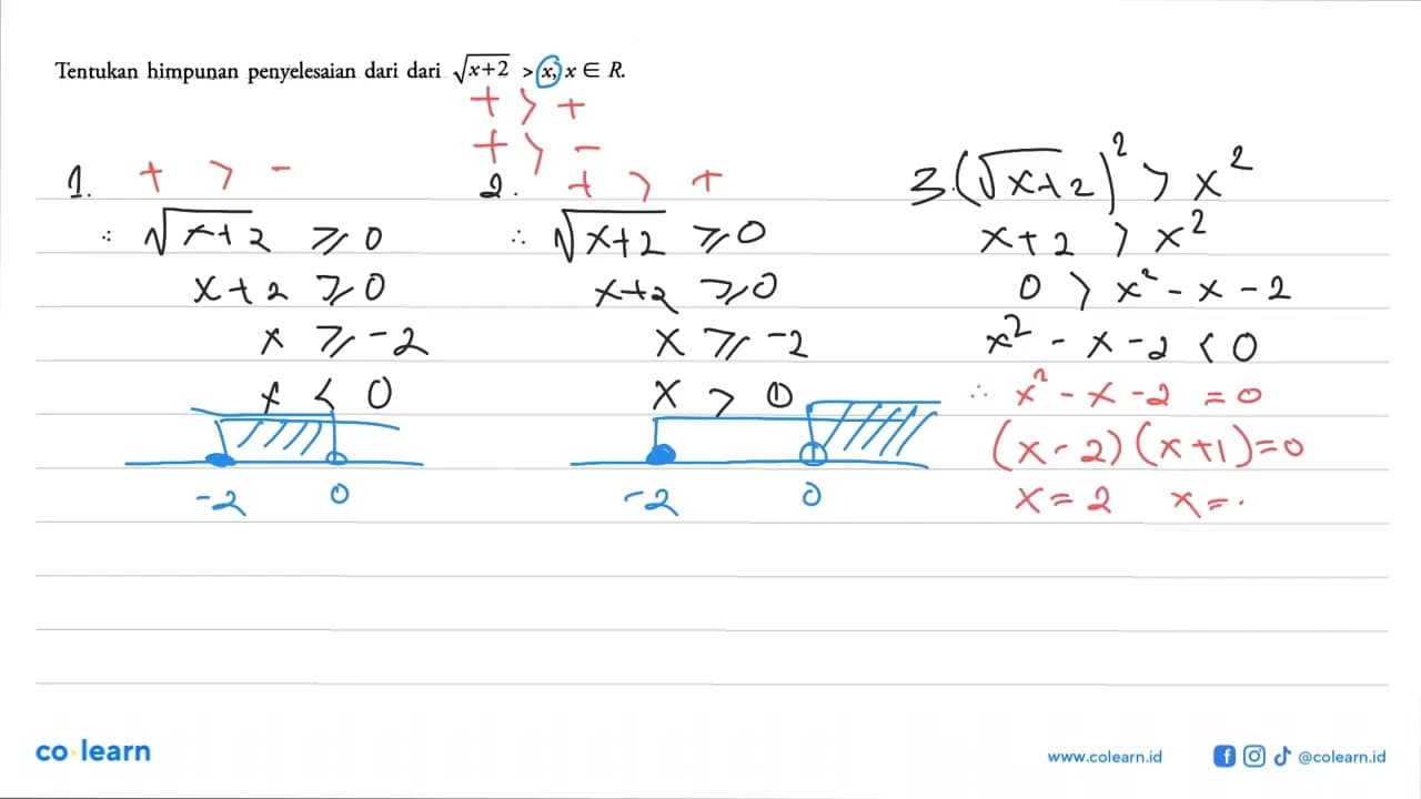 Tentukan himpunan penyelesaian dari dari akar(x+2) > x, x