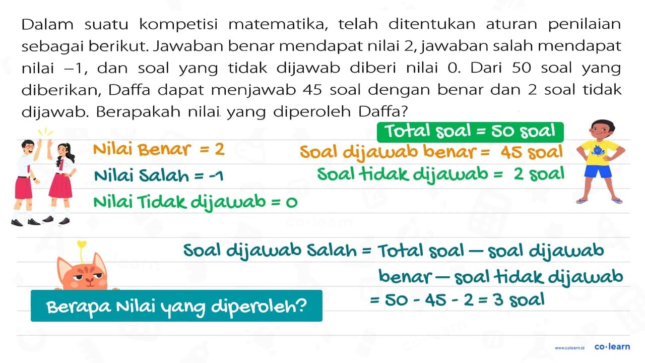 Dalam kompetisi matematika, telah ditentukan aturan