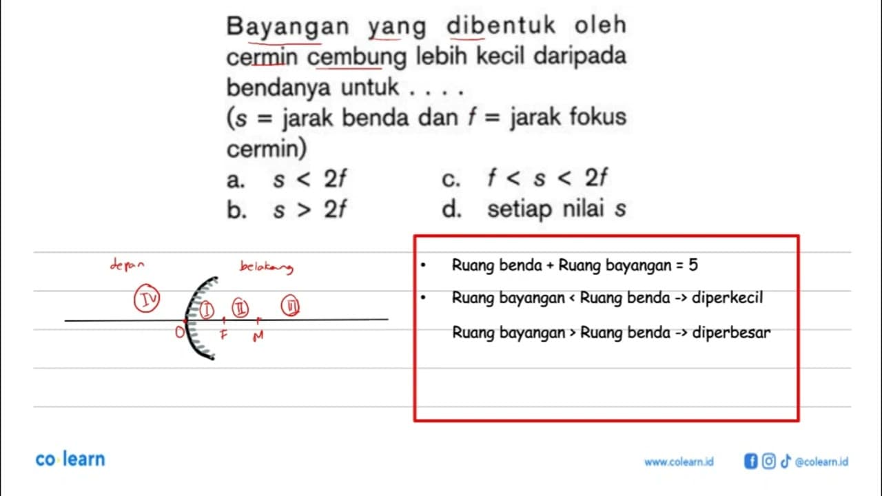 Bayangan yang dibentuk oleh cermin cembung lebih kecil