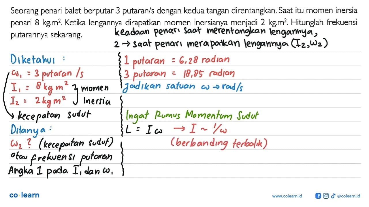 Seorang penari balet berputar 3 putaran/s dengan kedua