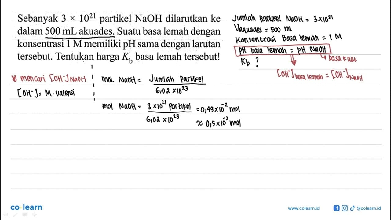 Sebanyak 3 x 10^21 partikel NaOH dilarutkan ke dalam 500 mL