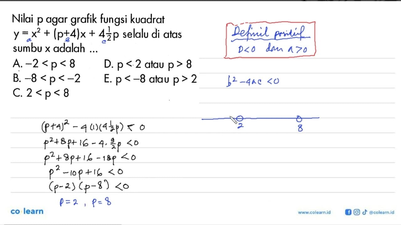 Nilai p agar grafik fungsi kuadrat y=x^2+(p+4)x+4 1/2 p