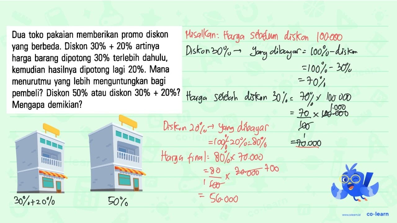 Dua toko pakaian memberikan promo diskon yang berbeda.