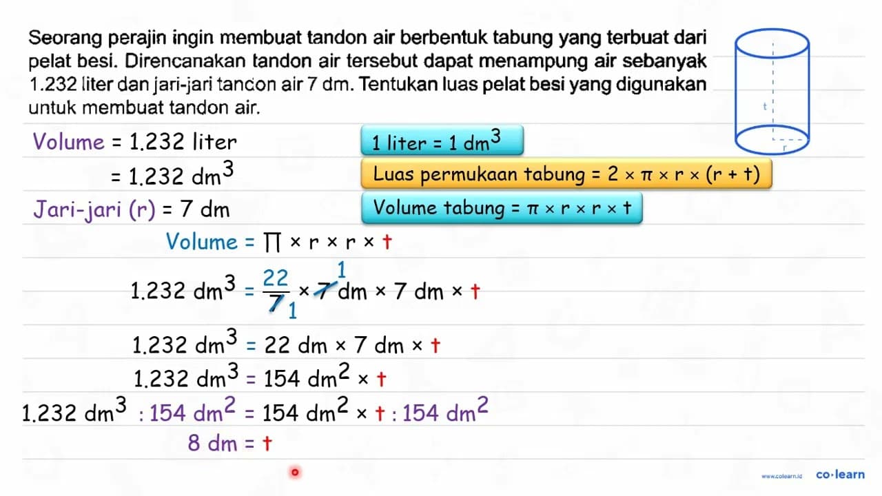 Seorang perajin ingin membuat tandon air berbentuk tabung