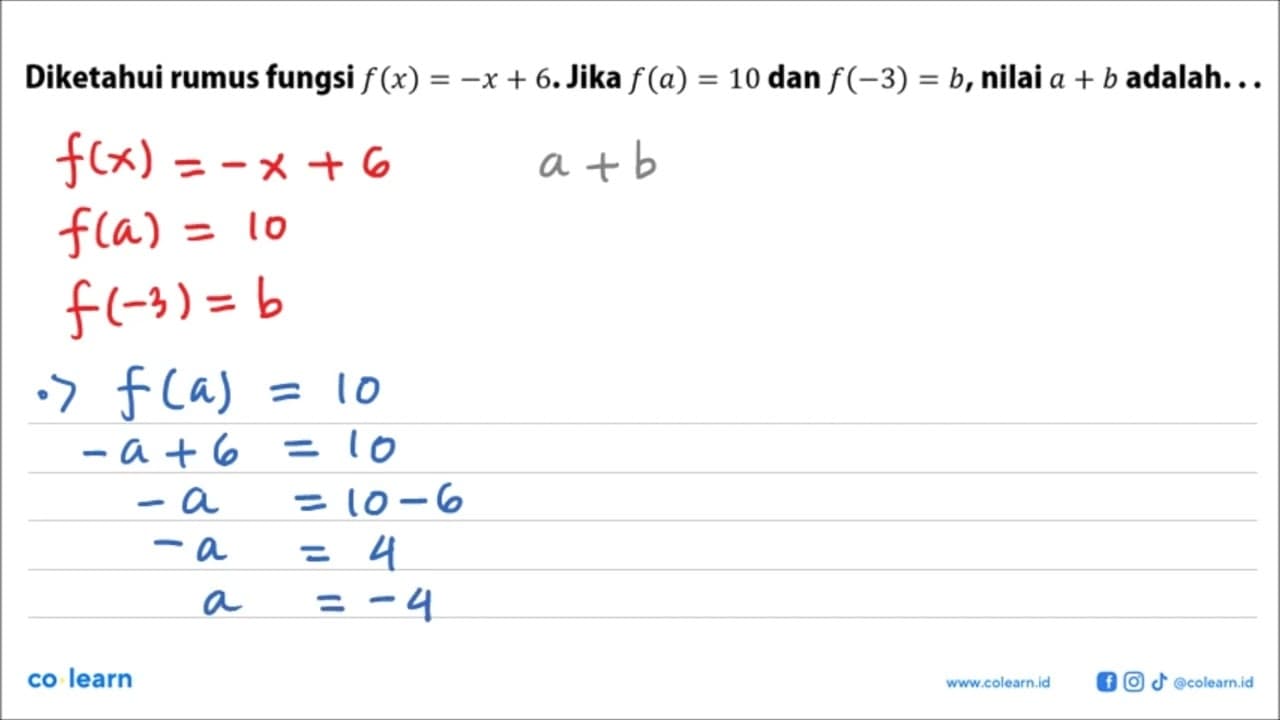 Diketahui rumus fungsi f(x)=-x+6. Jika f(a)=10 dan f(-3)=b,