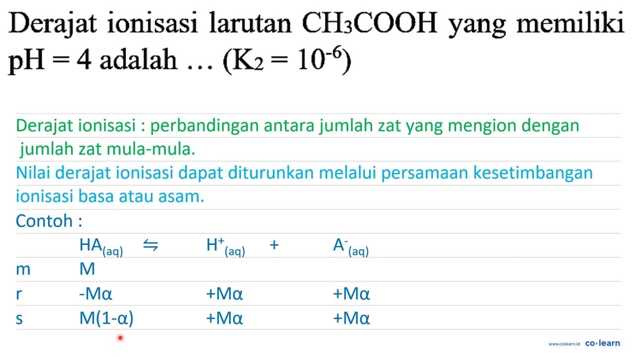 Derajat ionisasi larutan CH_(3) COOH yang memiliki pH=4