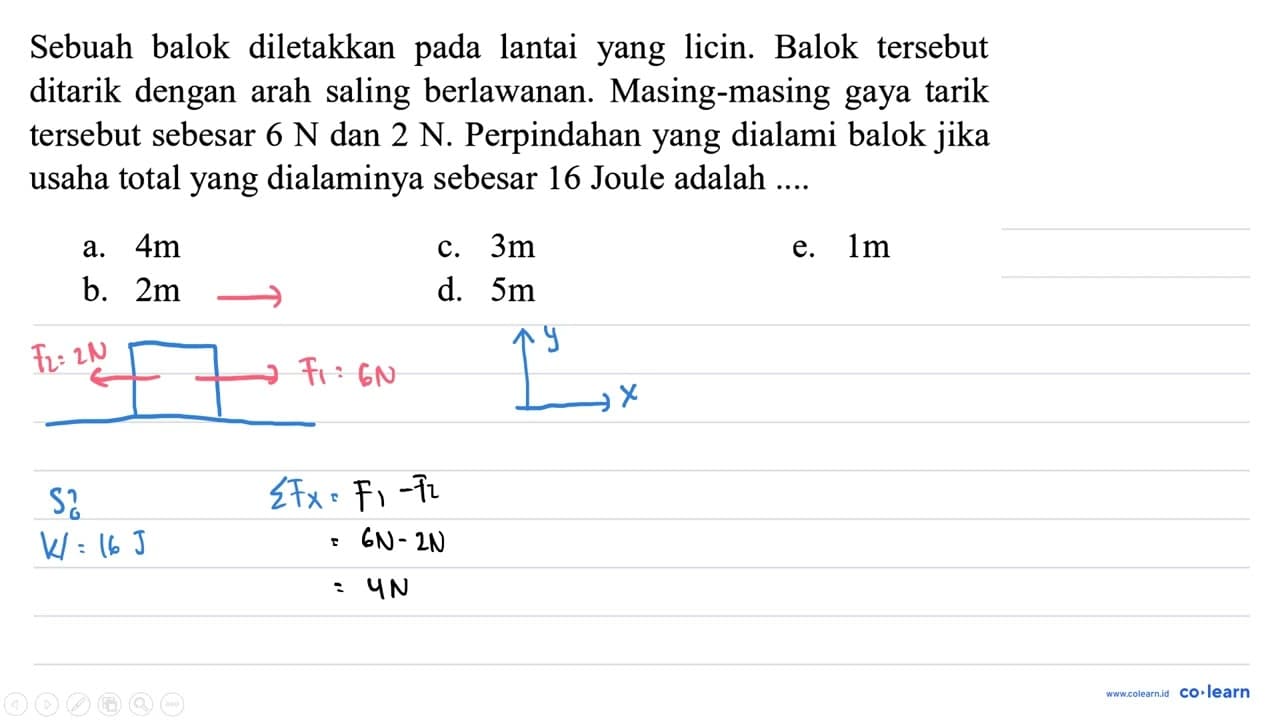 Sebuah balok diletakkan pada lantai yang licin. Balok