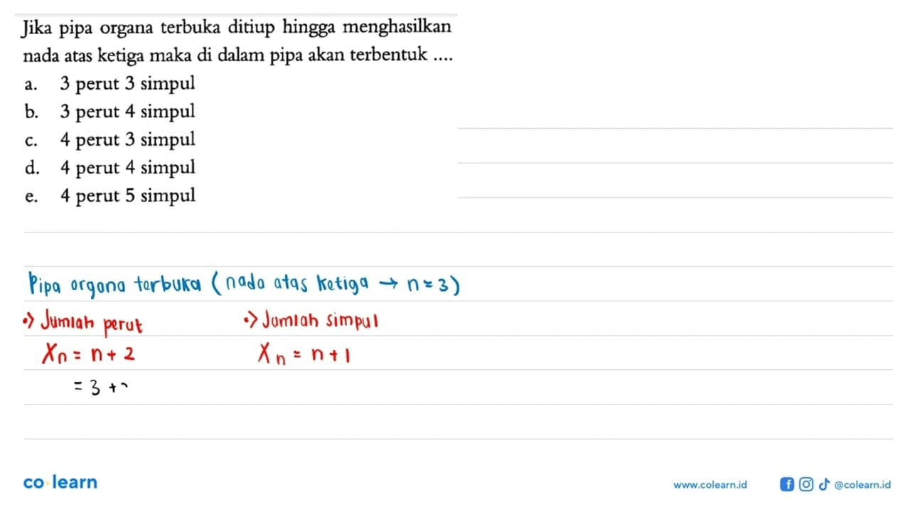 Jika pipa organa terbuka ditiup hingga menghasilkan nada