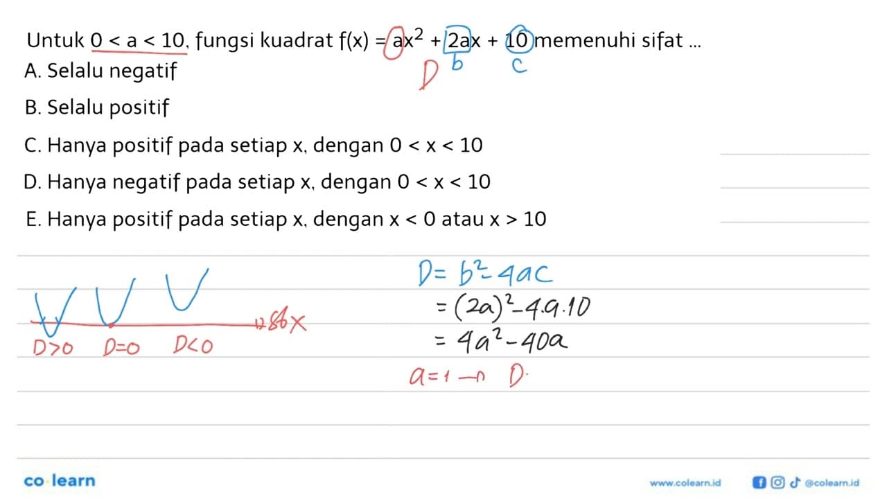 Untuk 0<a<10, fungsi kuadrat f(x)=ax^2+2ax+10 memenuhi