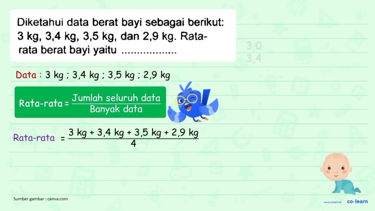 Diketahui data berat bayi sebagai berikut: 3 kg, 3,4 kg,