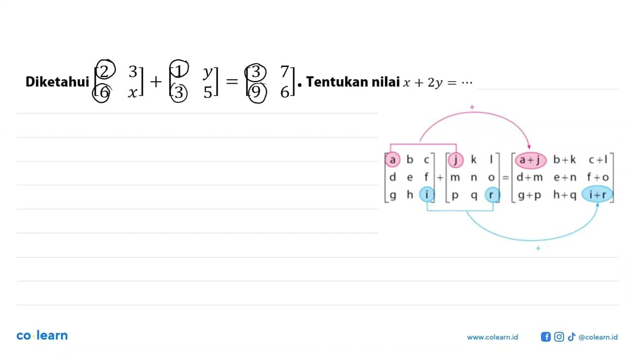 Diketahui [2 3 6 x]+[1 y 3 5]=[3 7 9 6]. Tentukan nilai