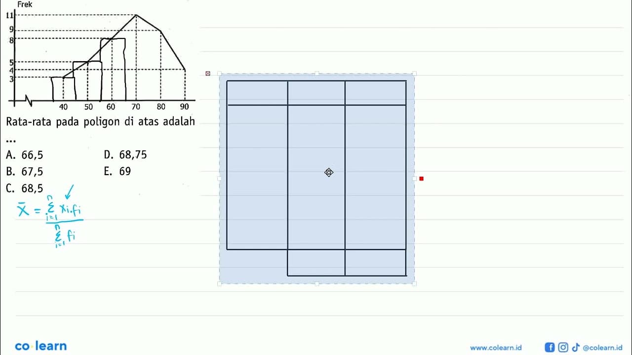 Frek 40 50 60 70 80 90 Rata-rata pada poligon di atas