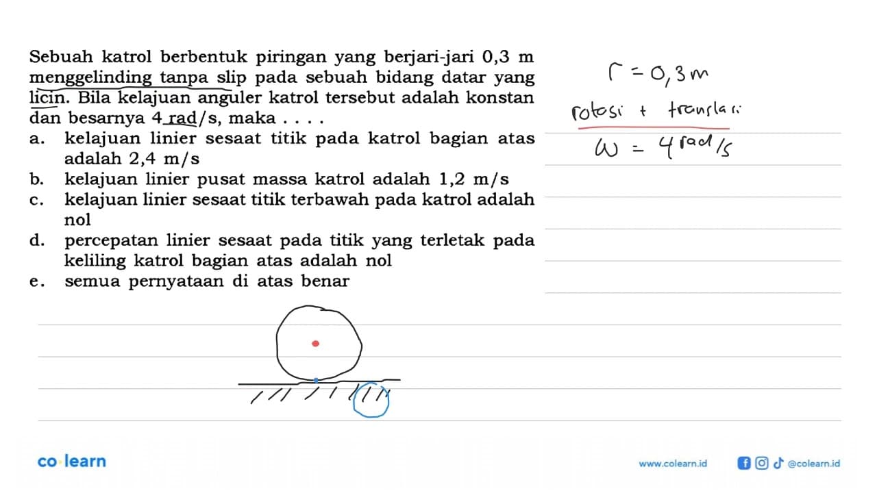 Sebuah katrol berbentuk piringan yang berjari-jari 0,3 m