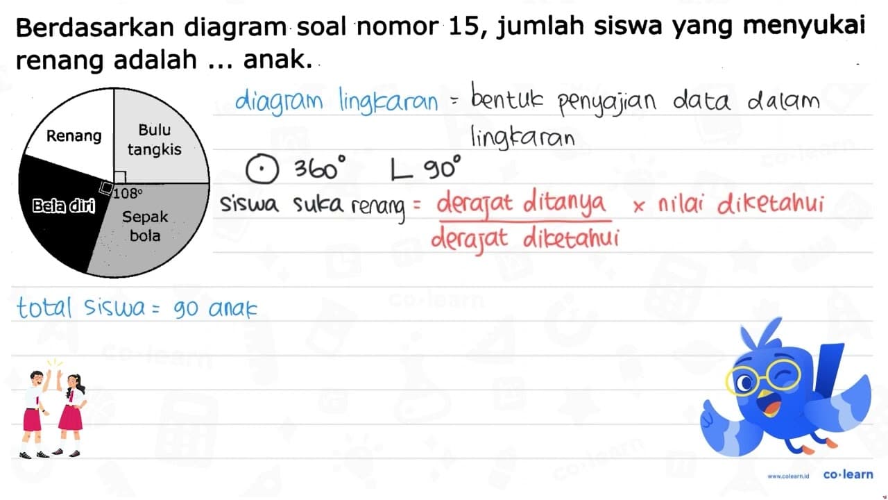 Berdasarkan diagram soal nomor 15, jumlah siswa yang